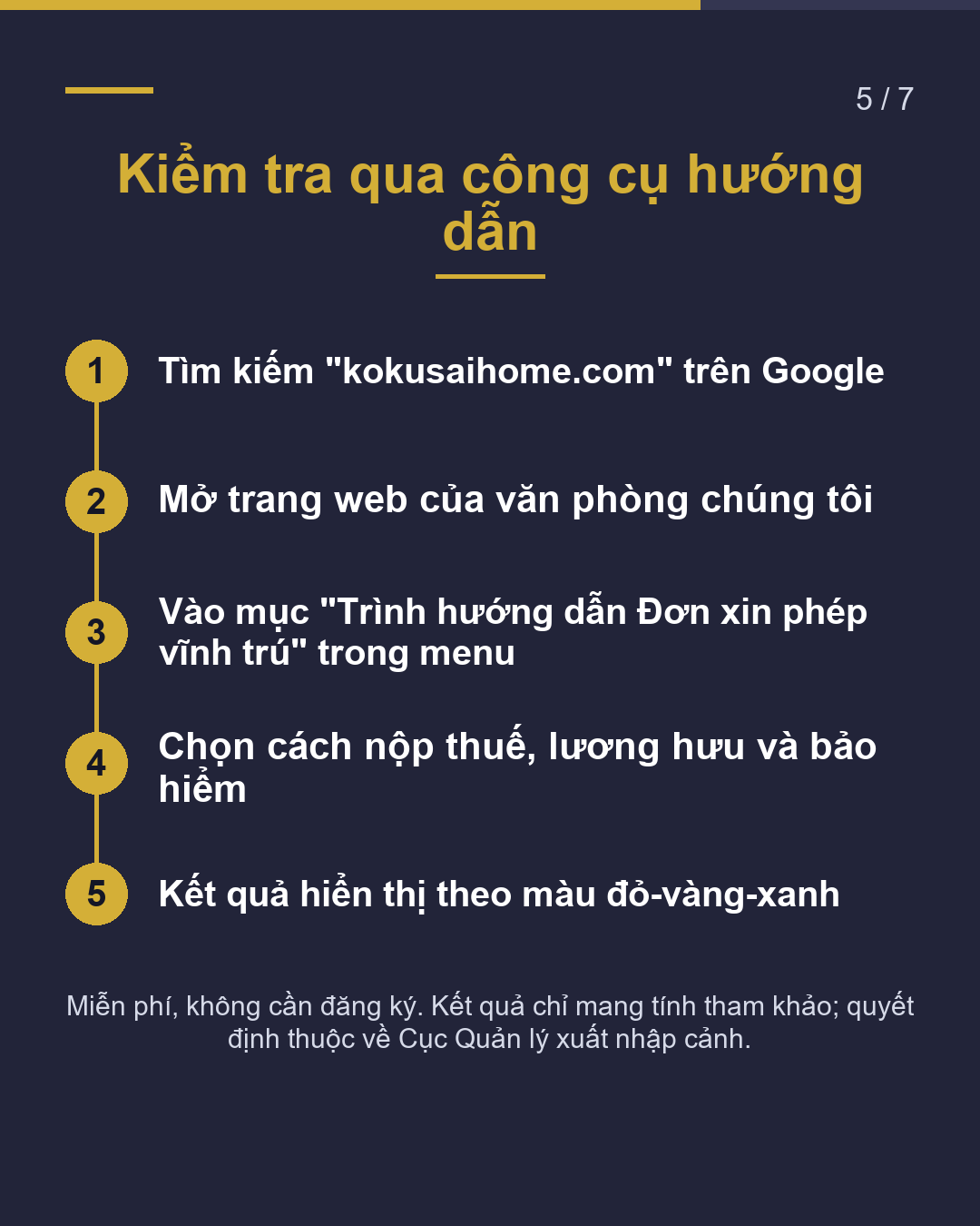 Xét duyệt vĩnh trú, thuế & lương hưu cần mấy năm?(5/7)