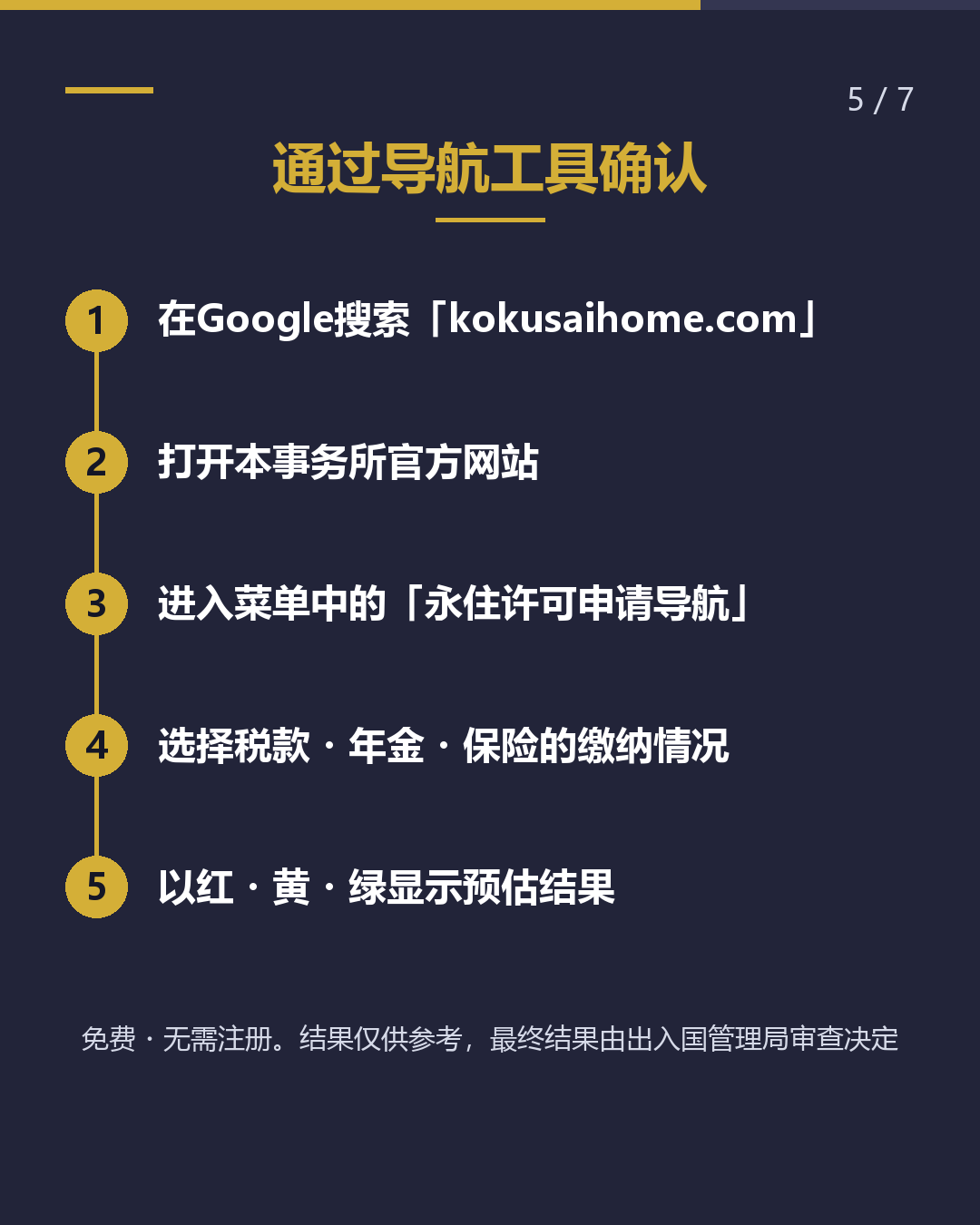 永居审查， 税款・年金 需查几年？（5/7）