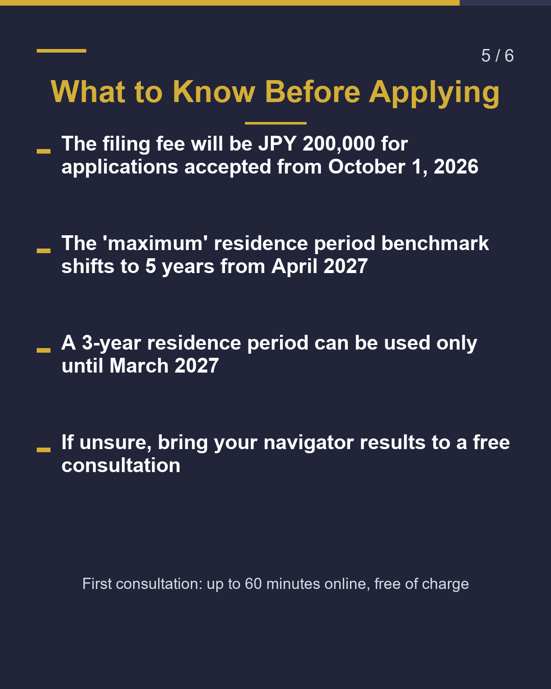 How Many More Years Until Permanent Residency?（5/6）