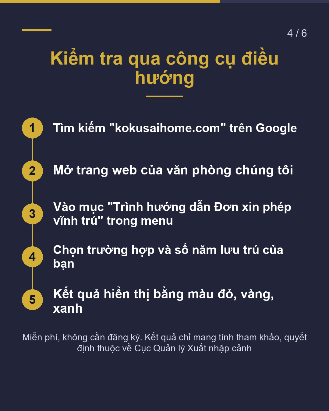 Đến thường trú, còn bao nhiêu năm?(4/6)