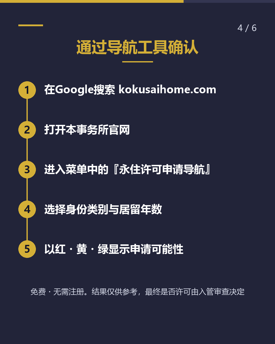 距离永住， 还有几年？（4/6）