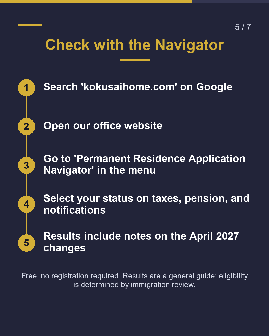 When Can Permanent Residency Be Revoked?（5/7）