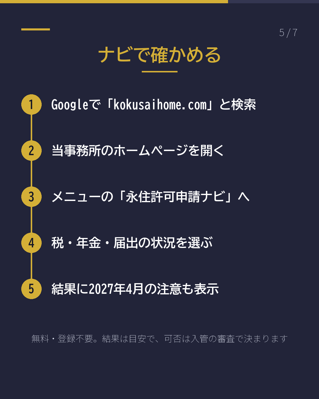永住が 取り消される のはどんなとき?(5/7)
