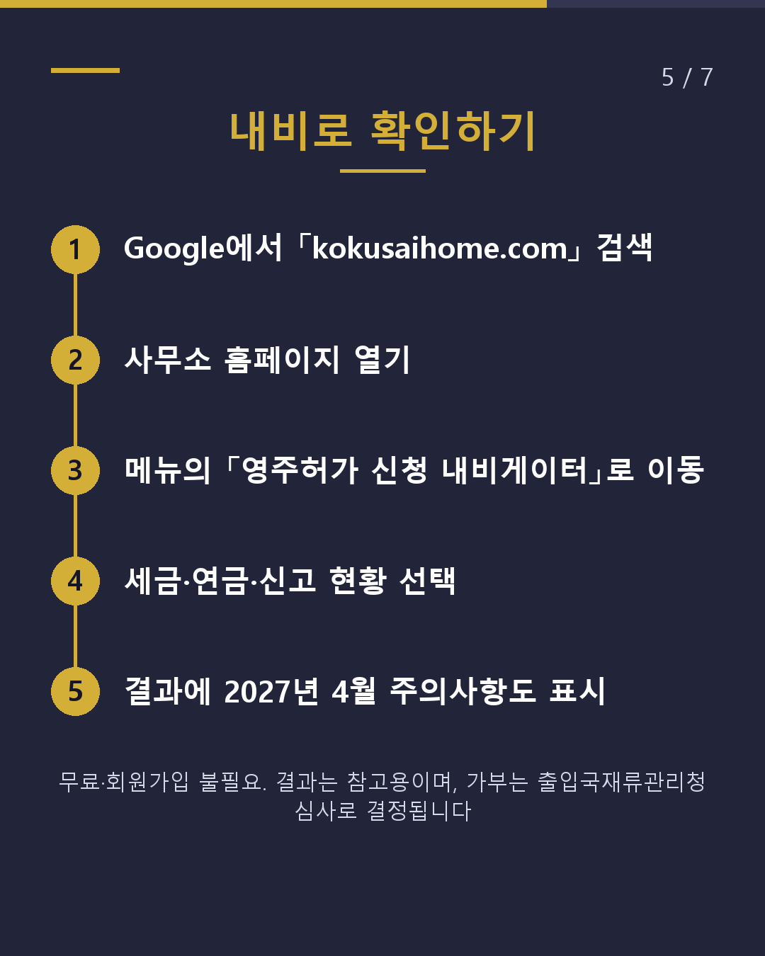 영주권이 취소되는 경우는?(5/7)