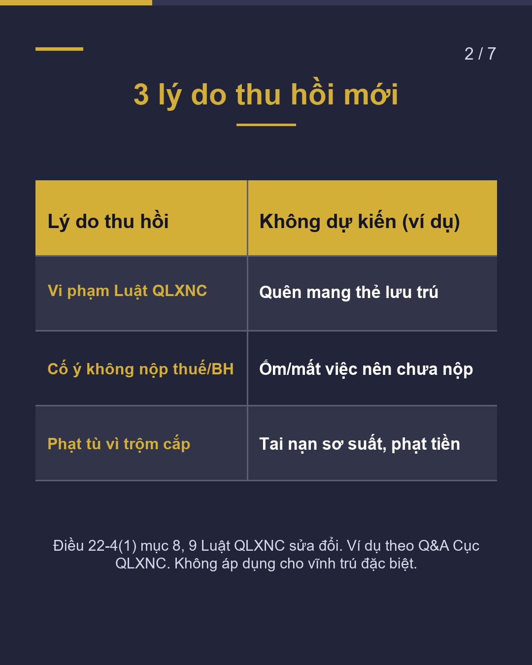 Vĩnh trú có thể bị thu hồi khi nào?(2/7)