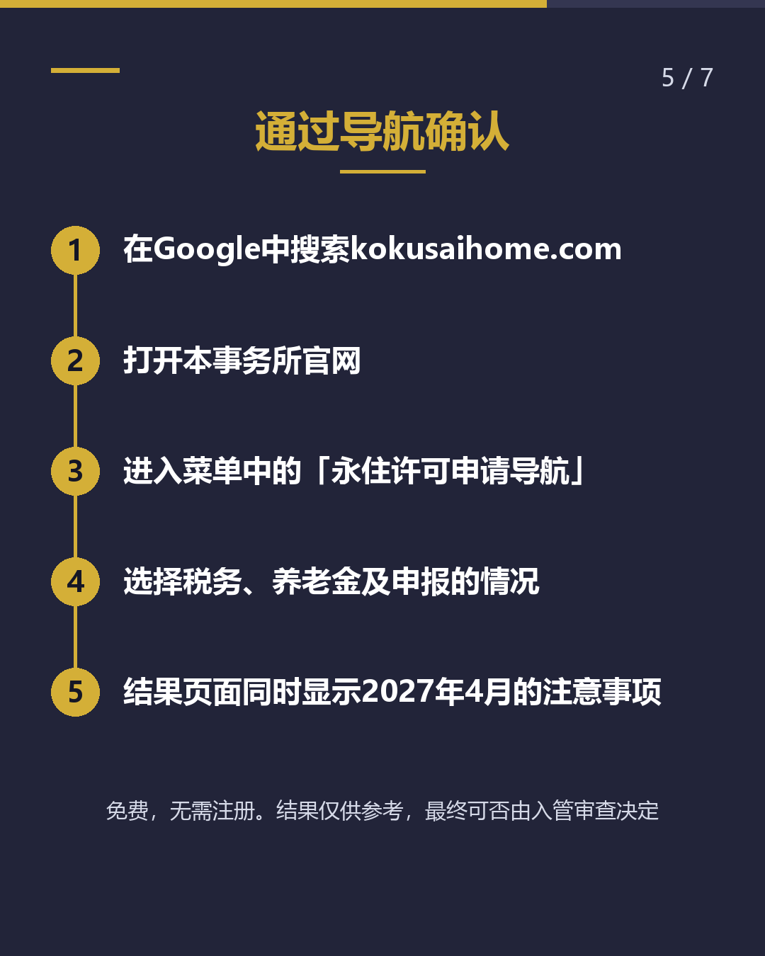 永居资格 在什么情况下 会被撤销？（5/7）