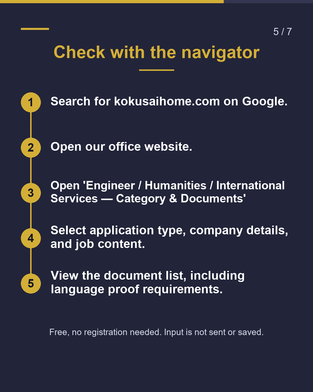 Interpreter job: language proof needed?（5/7）