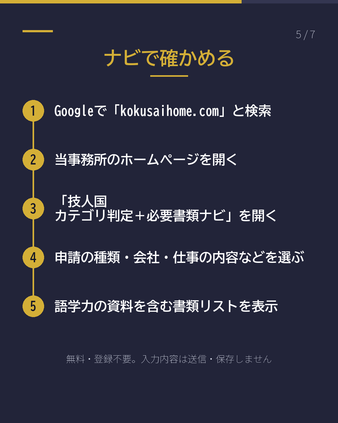 通訳・接客で技人国 語学力の証明 要る?要らない?(5/7)