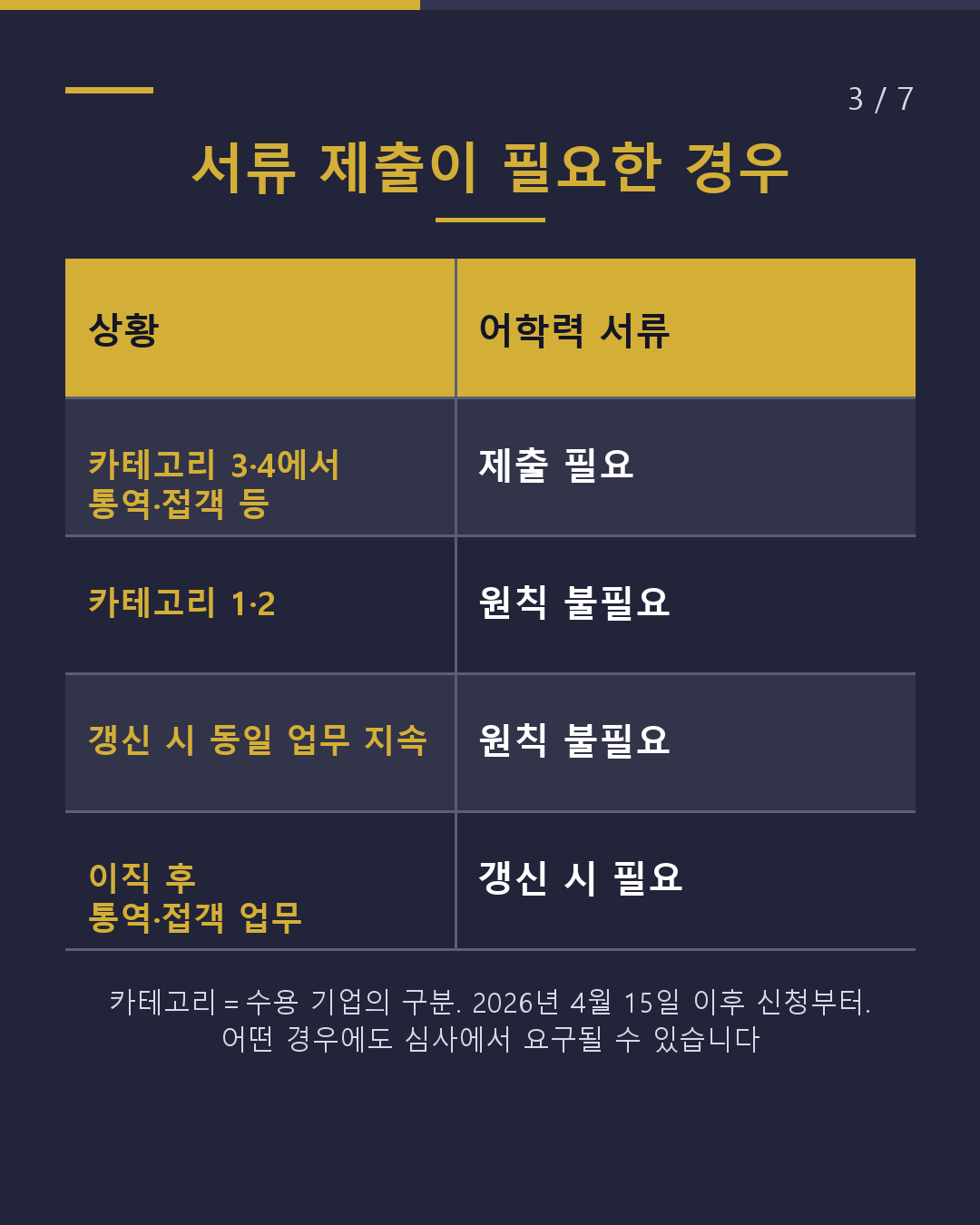 통역·접객으로 기인국 어학력 증명 필요? 불필요?(3/7)
