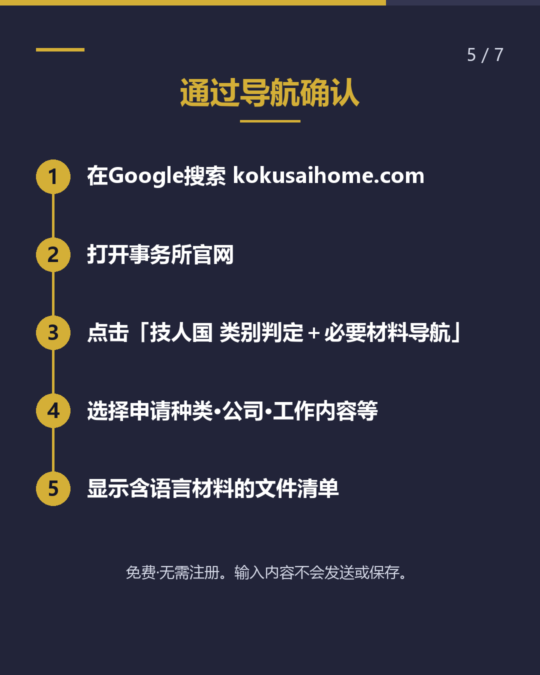 口译·接待的技人国 语言能力证明 需要吗？（5/7）