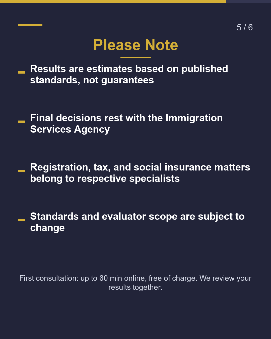 Business Manager Visa ¥5M → ¥30M When for Renewals?（5/6）