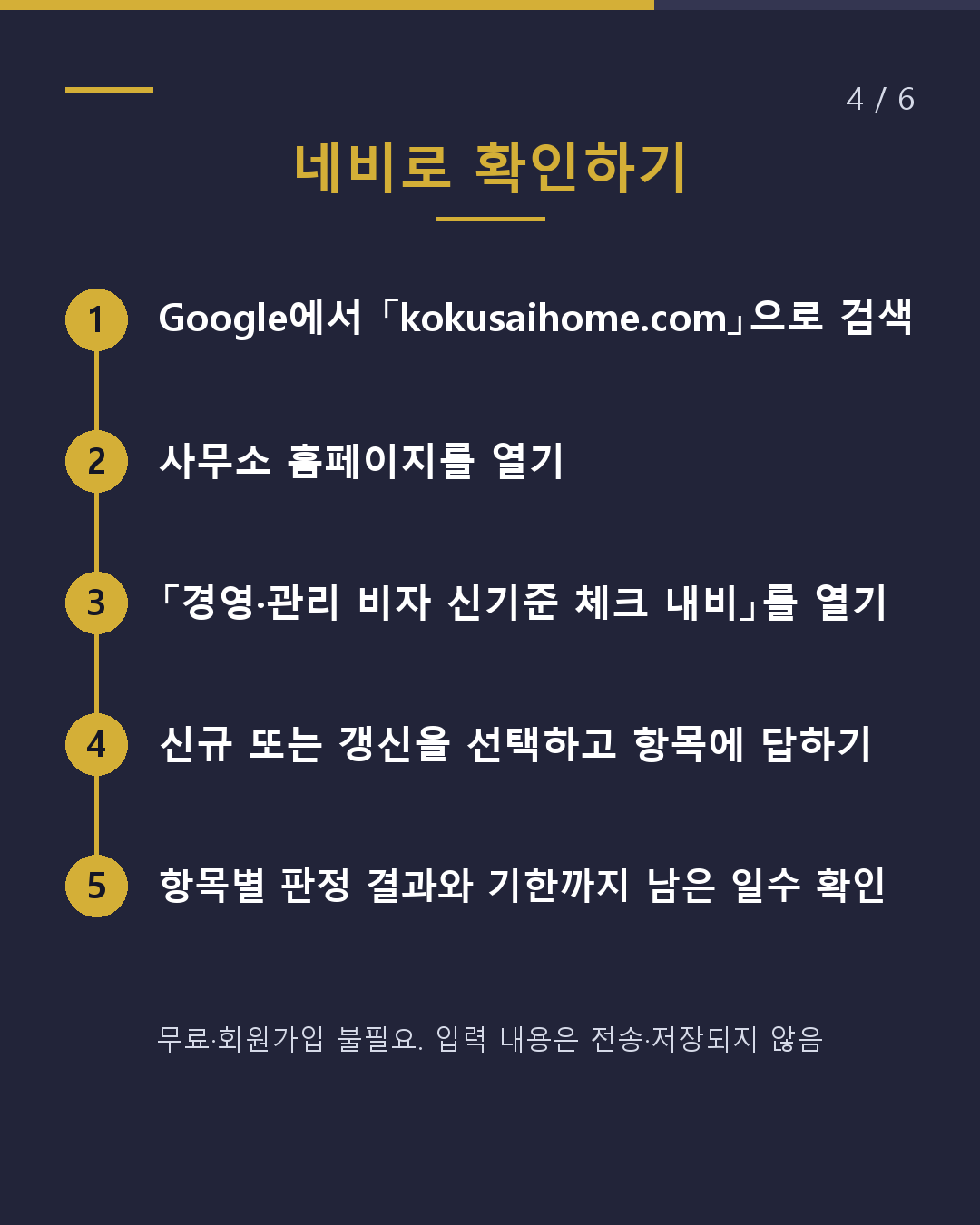 경영·관리 비자 500만→3,000만 엔 갱신은 언제부터?(4/6)