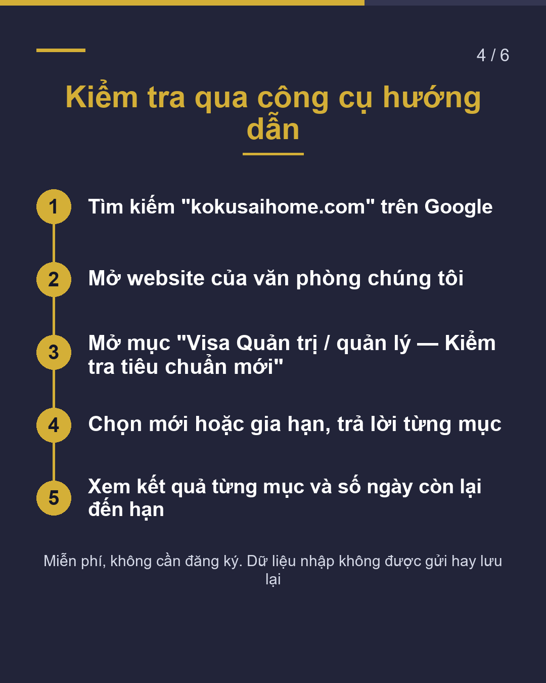 Visa Quản trị / quản lý 5 triệu → 30 triệu yên Gia hạn: khi nào?(4/6)