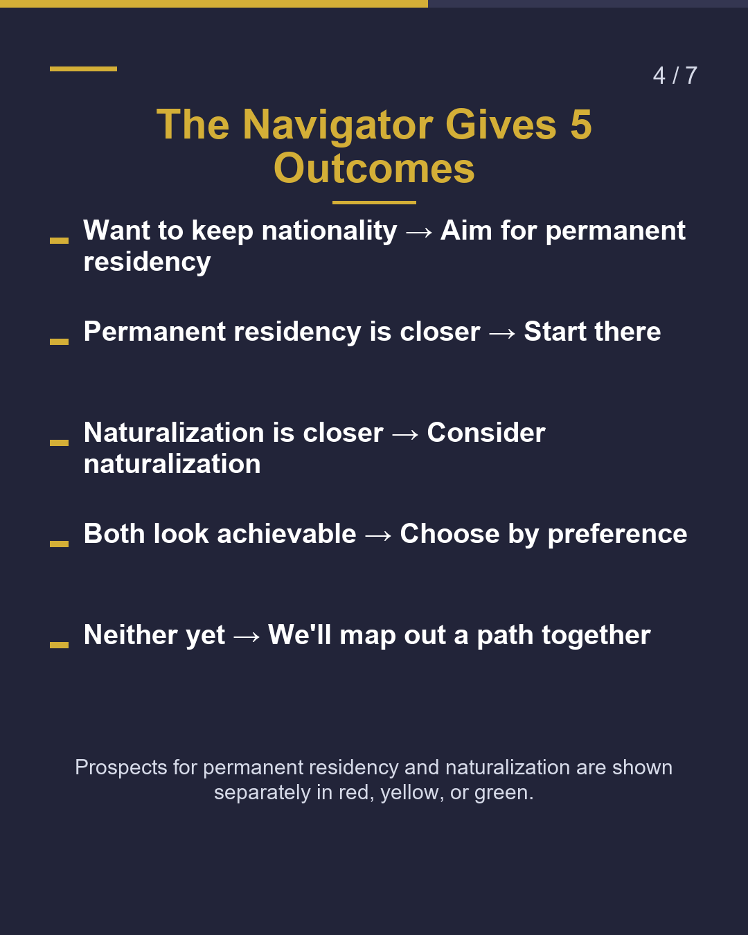 PR or Naturalization: Which Comes First?（4/7）
