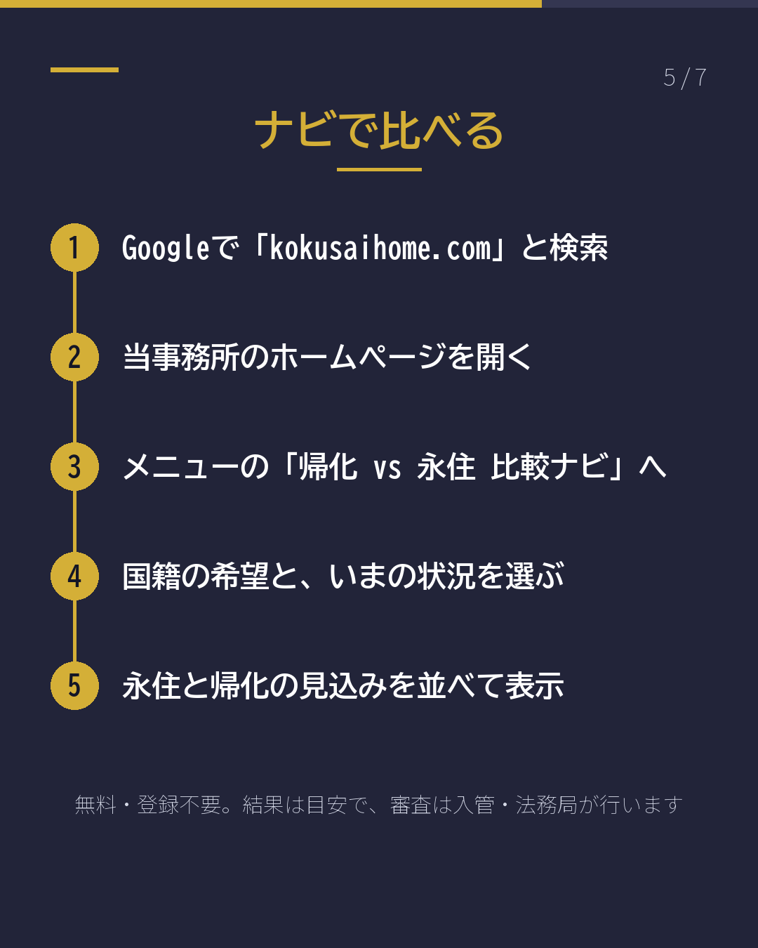 永住と帰化、 先に届くのはどっち?(5/7)