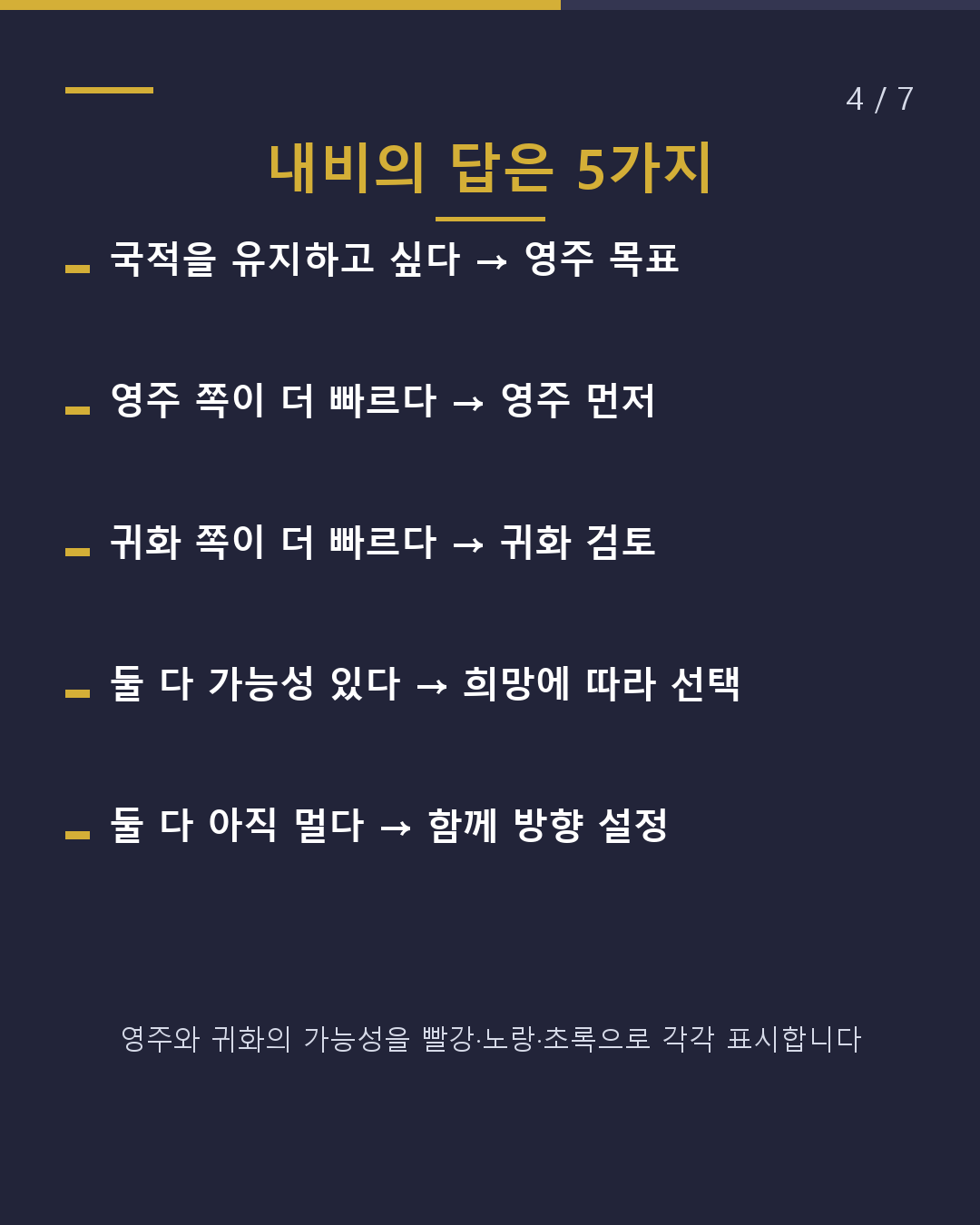 영주권과 귀화, 어느 쪽이 먼저 될까?(4/7)