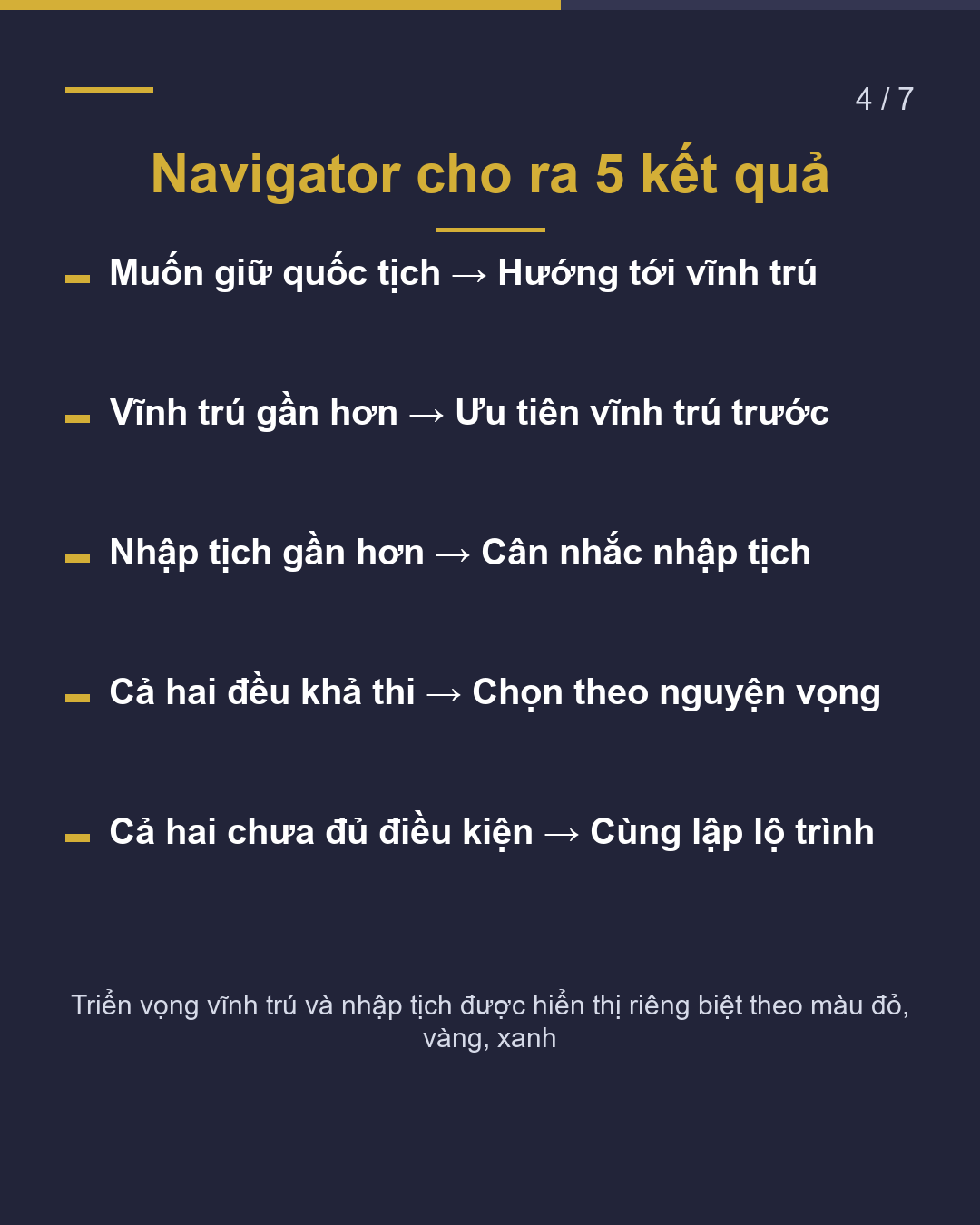 Vĩnh trú hay nhập tịch, cái nào đến trước?(4/7)