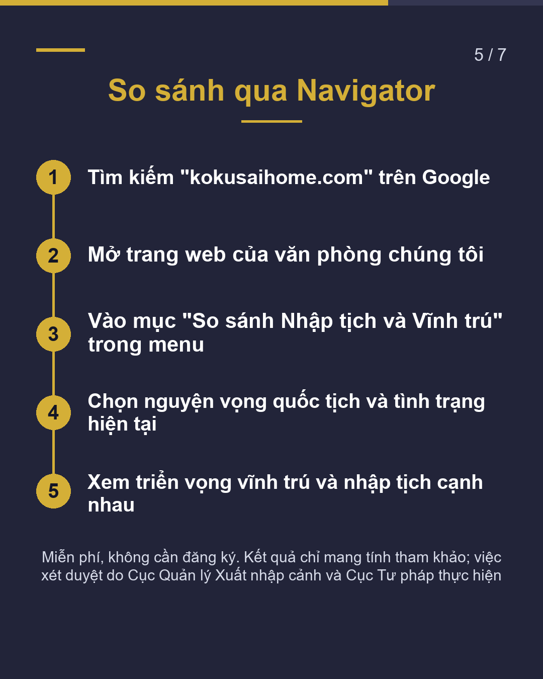 Vĩnh trú hay nhập tịch, cái nào đến trước?(5/7)