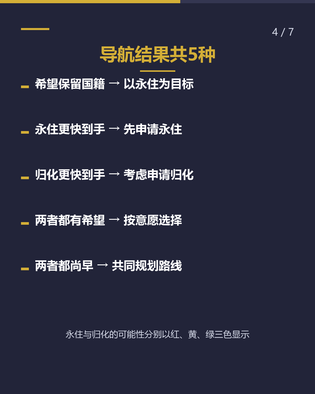 永住与归化， 哪个先到手？（4/7）