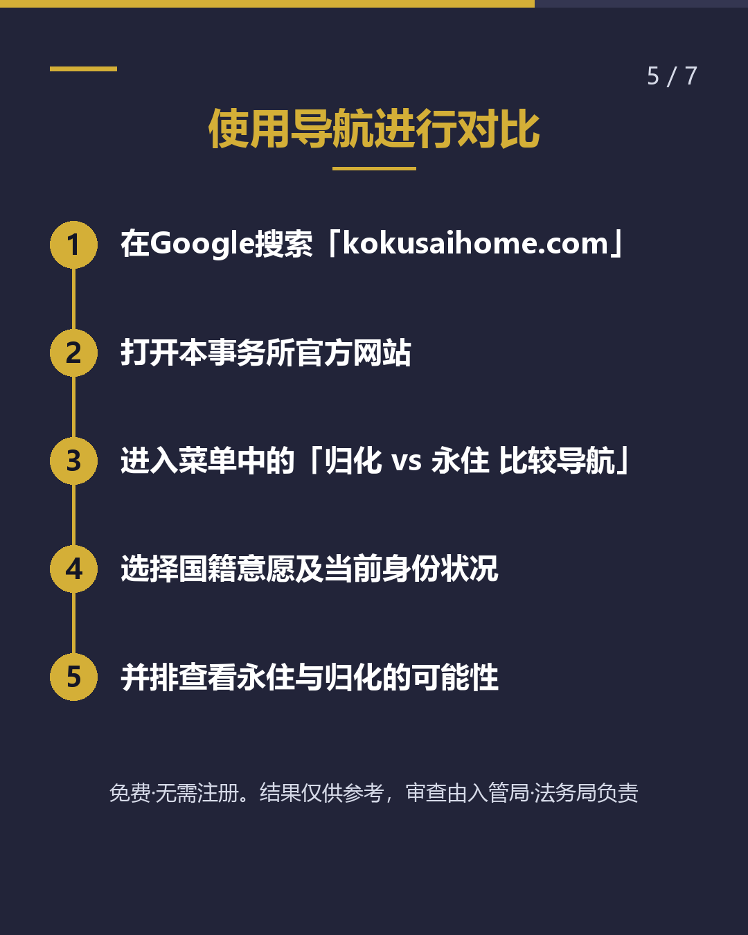 永住与归化， 哪个先到手？（5/7）