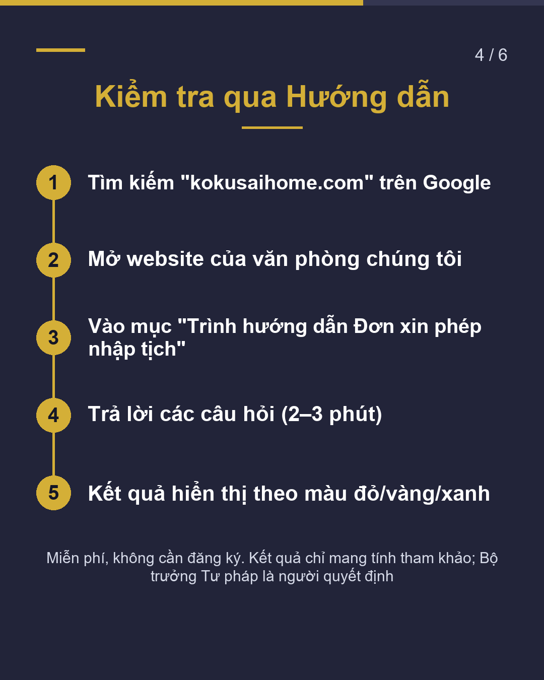 Nhập tịch: kiểm tra bao nhiêu năm?(4/6)