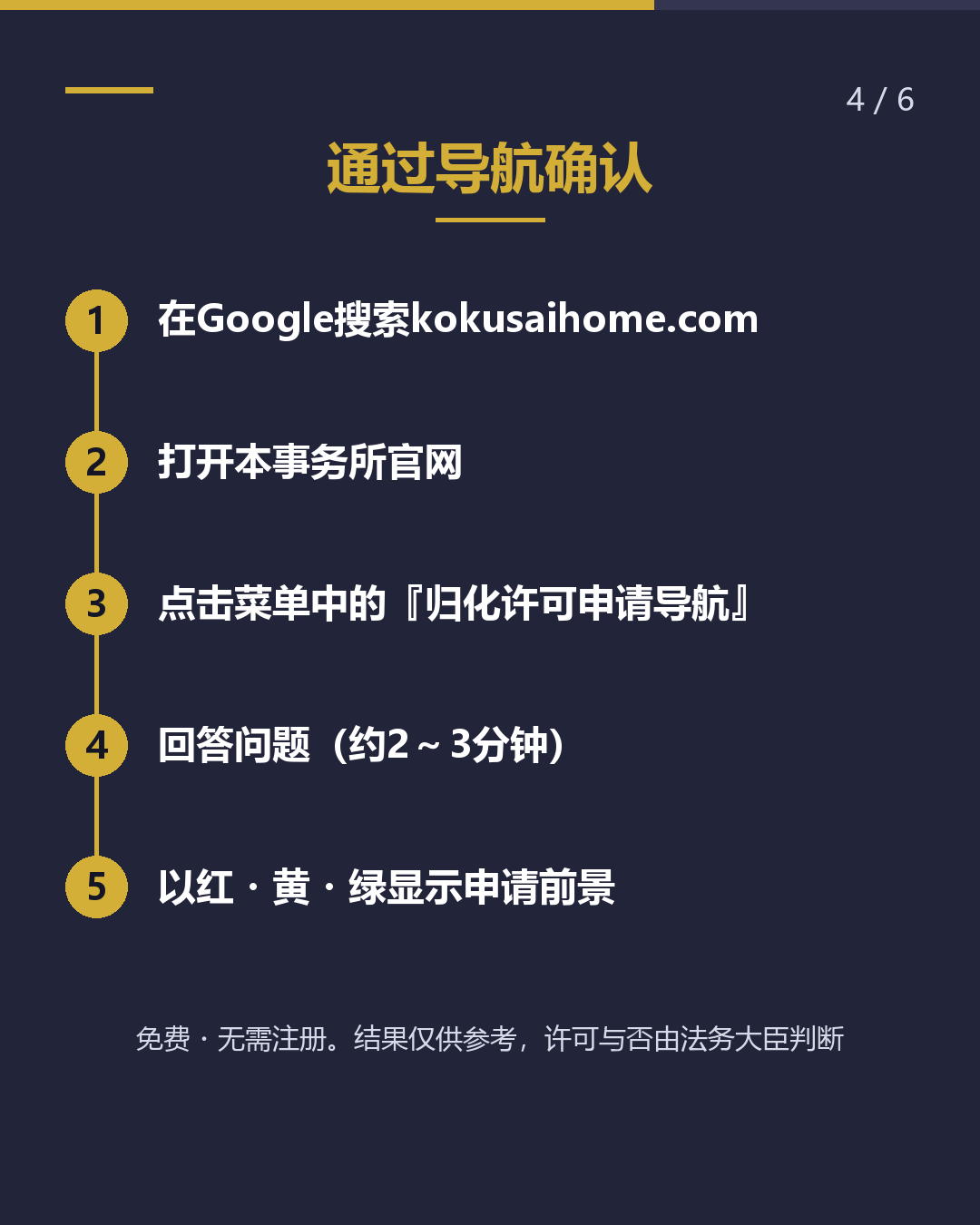 归化审查， 会查几年的记录？（4/6）