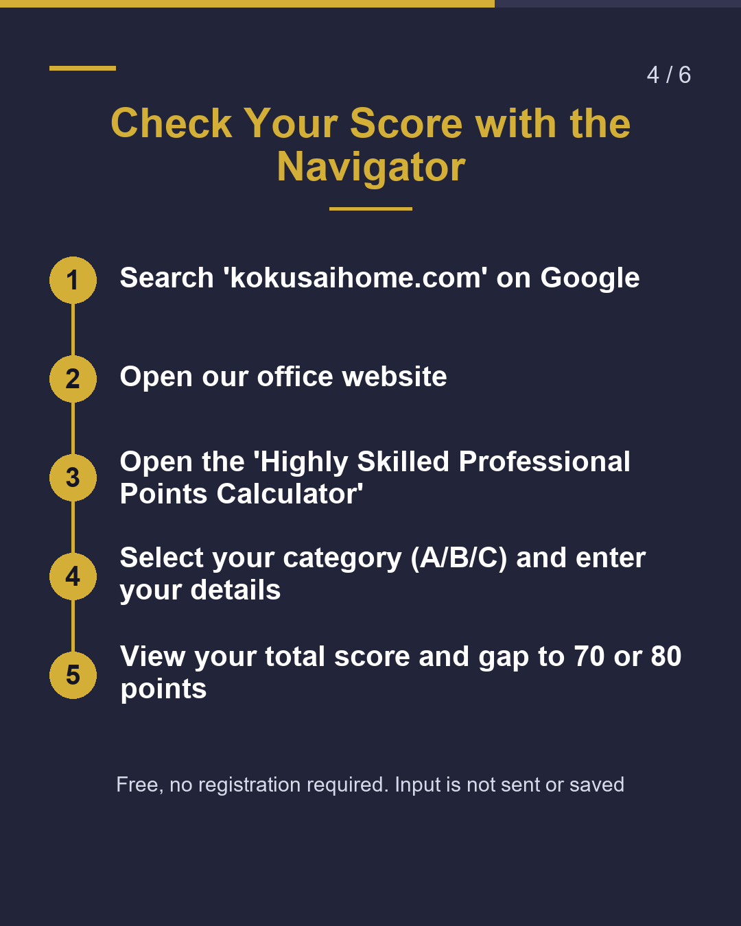 Highly Skilled Points What Changes at 70?（4/6）