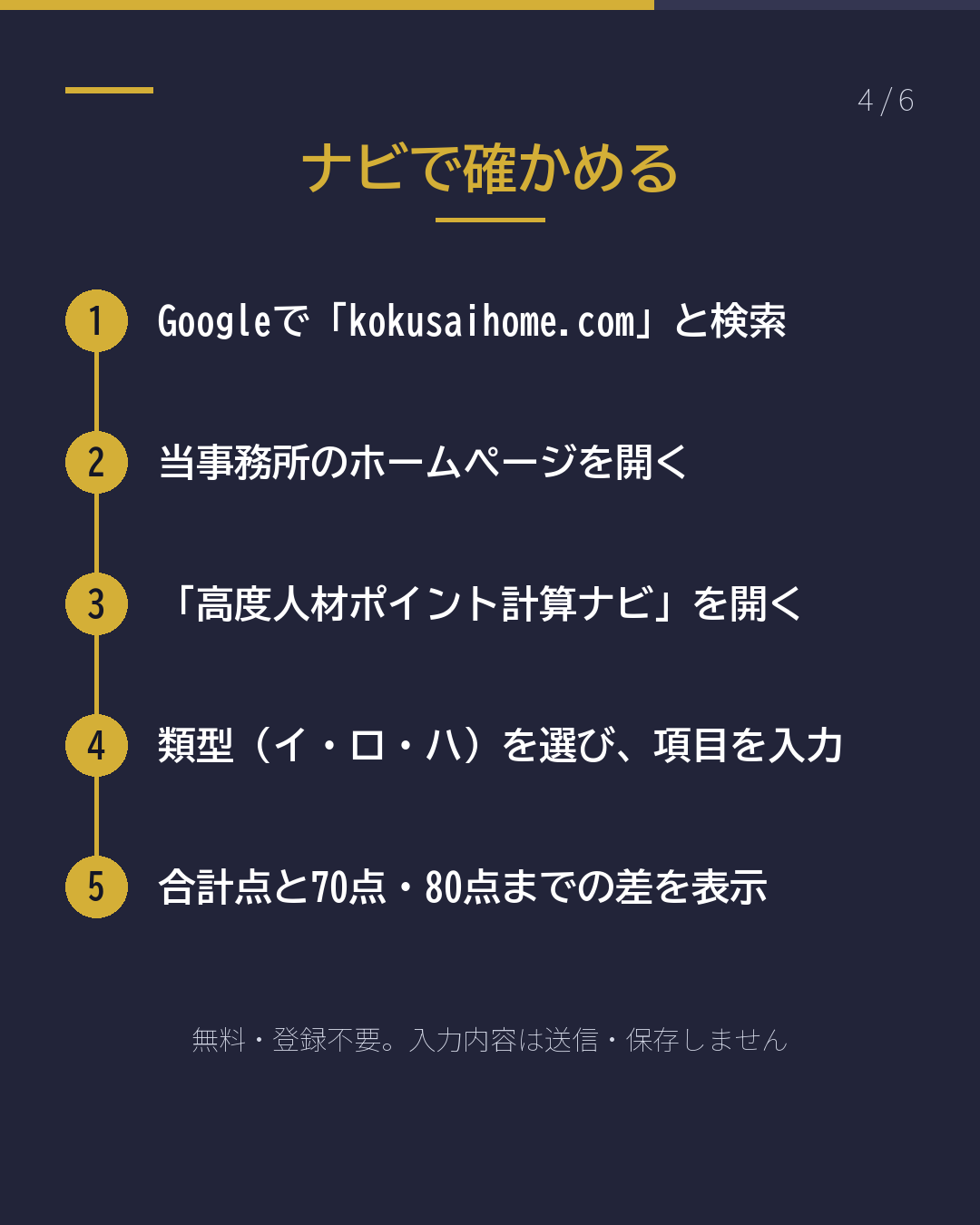 高度人材ポイント 70点で 何が変わる?(4/6)