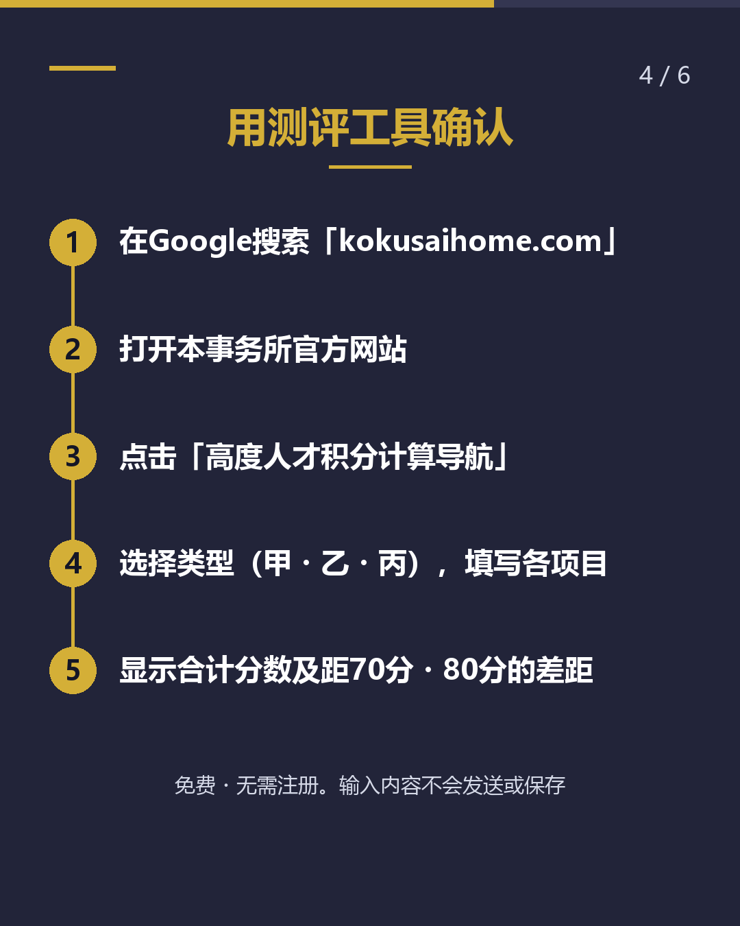 高度人才积分 达到70分 有何变化？（4/6）