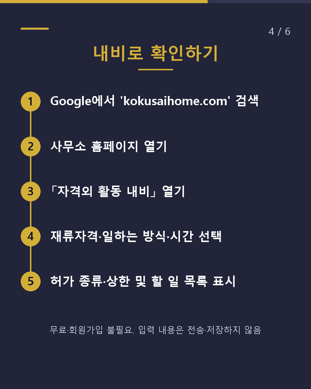 배달·업무위탁… 그 일하는 방식, 허가는 어떤 것?(4/6)