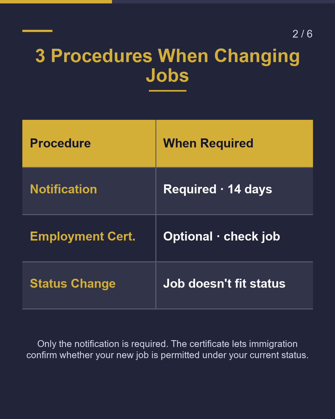 Changed Jobs! Just Notify? 3 Paths（2/6）