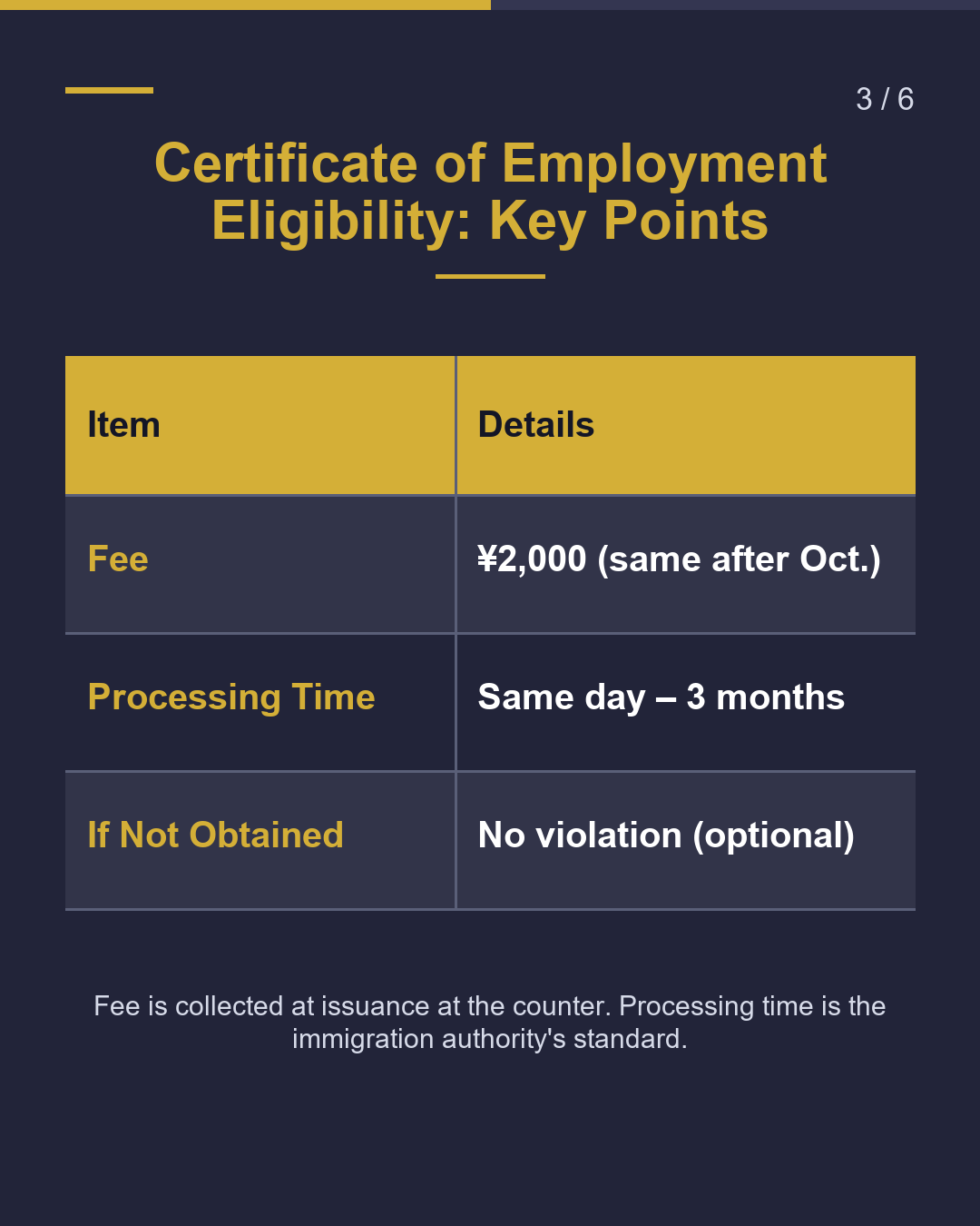 Changed Jobs! Just Notify? 3 Paths（3/6）