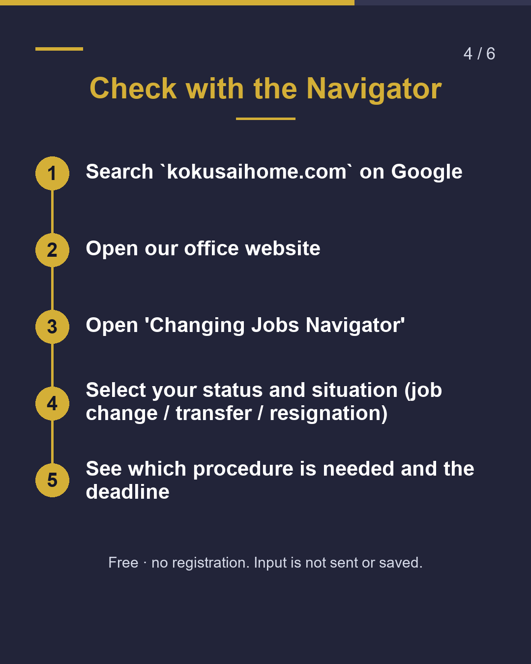 Changed Jobs! Just Notify? 3 Paths（4/6）