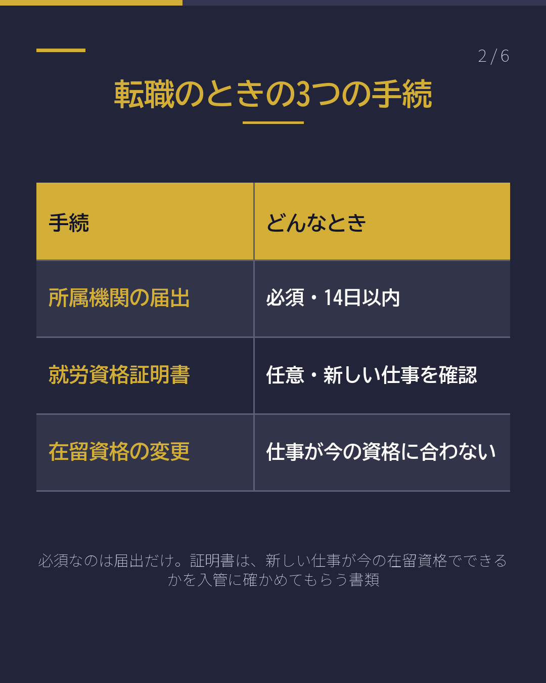 転職した! 届出だけでいい? 3つの分かれ道(2/6)