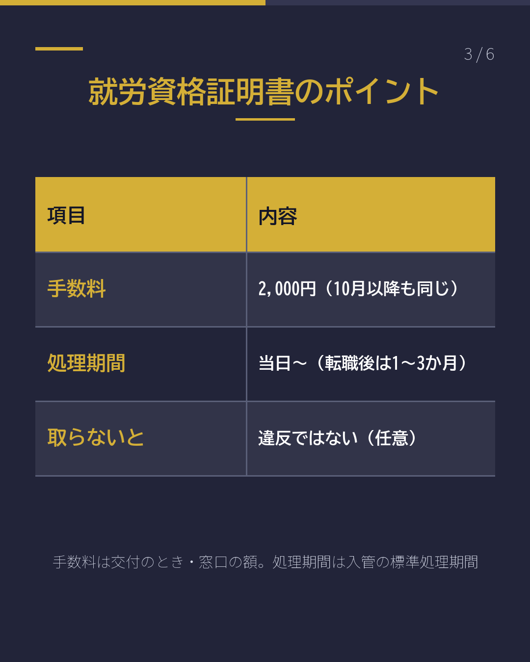 転職した! 届出だけでいい? 3つの分かれ道(3/6)