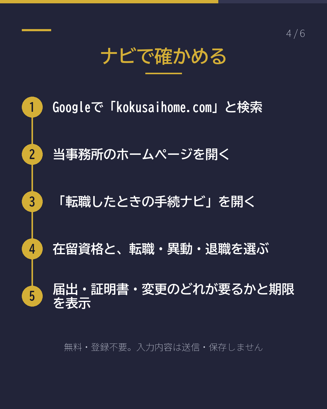 転職した! 届出だけでいい? 3つの分かれ道(4/6)