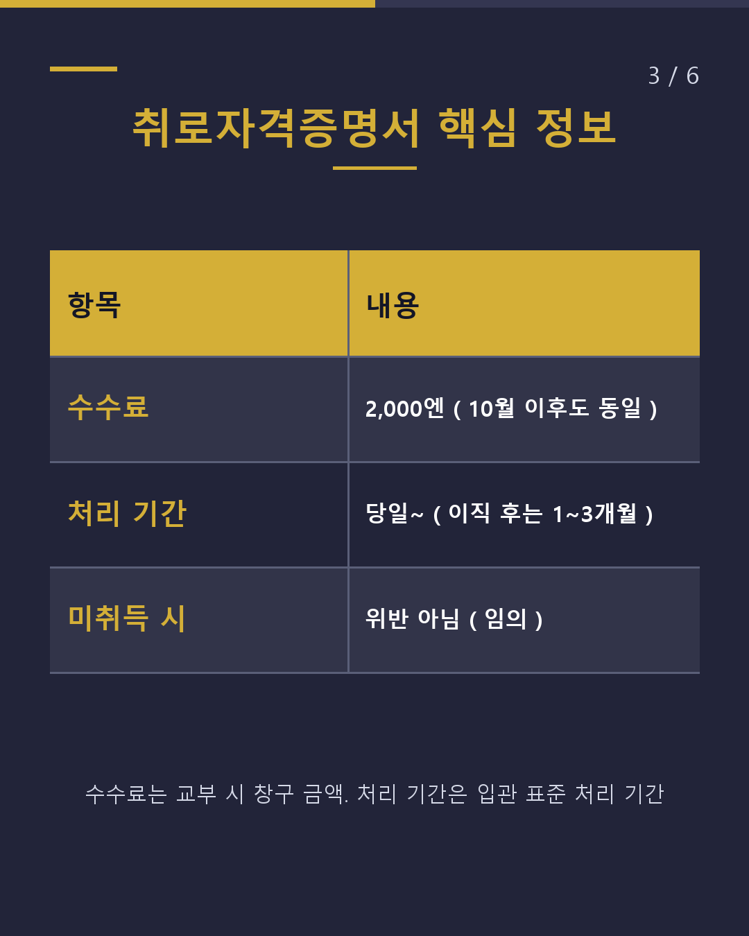 이직했다! 신고만 하면 될까? 3가지 갈림길(3/6)