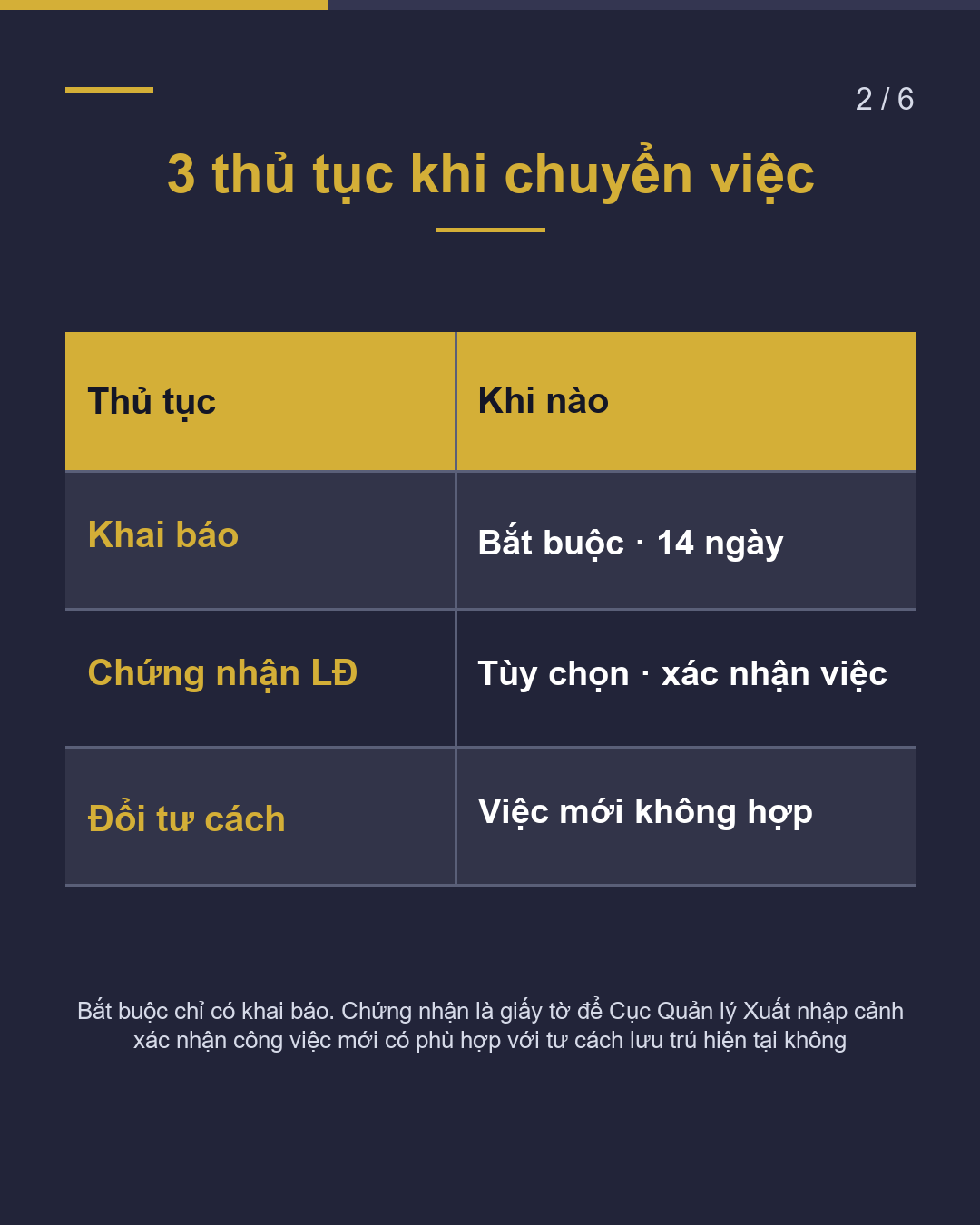 Đã chuyển việc! Chỉ cần khai báo thôi? 3 hướng đi khác nhau(2/6)