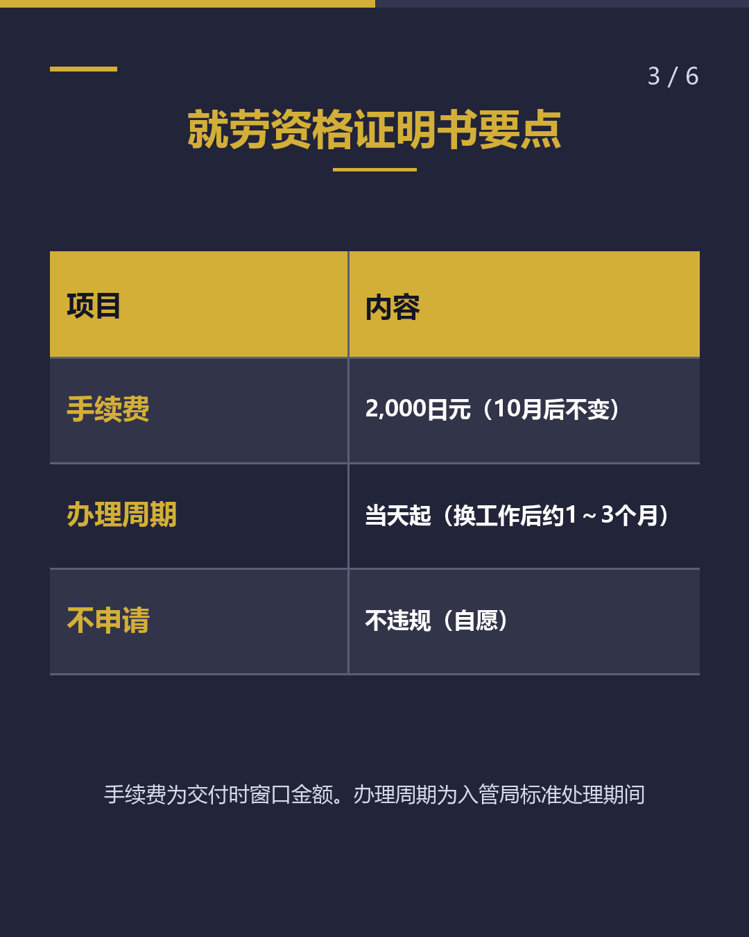 换工作了！ 只需申报就行？ 三条不同的路（3/6）