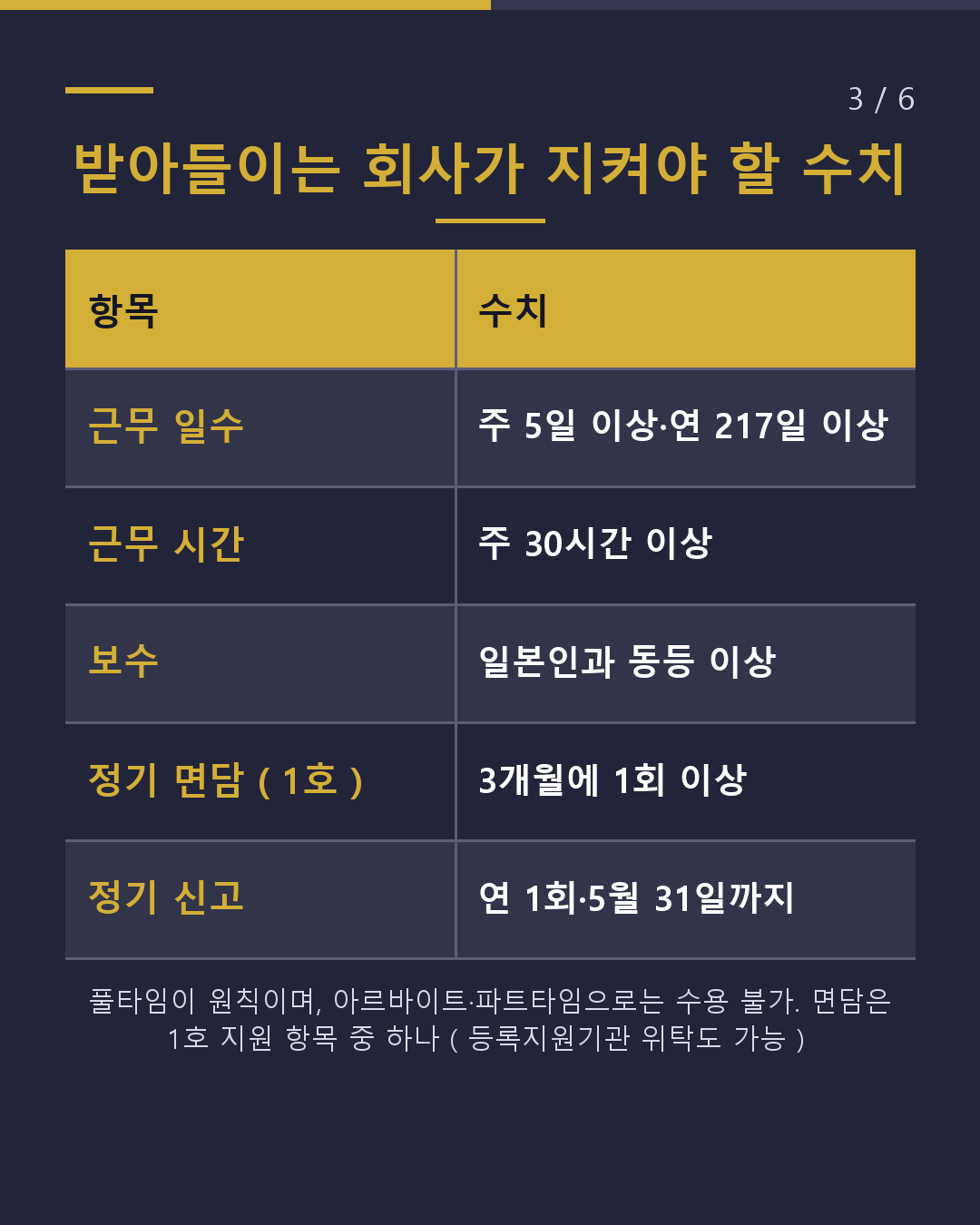 특정기능 1호는 통산 5년 2호는 어떻게 다를까?(3/6)