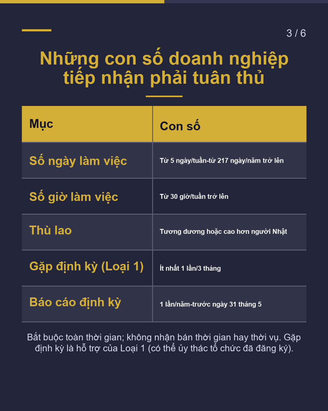 Visa Kỹ năng Đặc định Loại 1 tối đa 5 năm Loại 2 khác gì?(3/6)