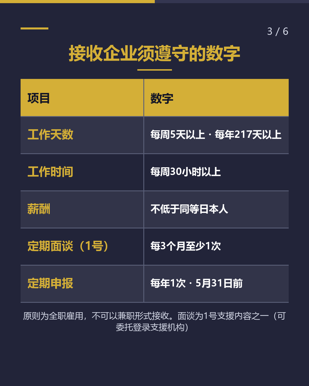 特定技能 1号累计5年 2号有何不同？（3/6）
