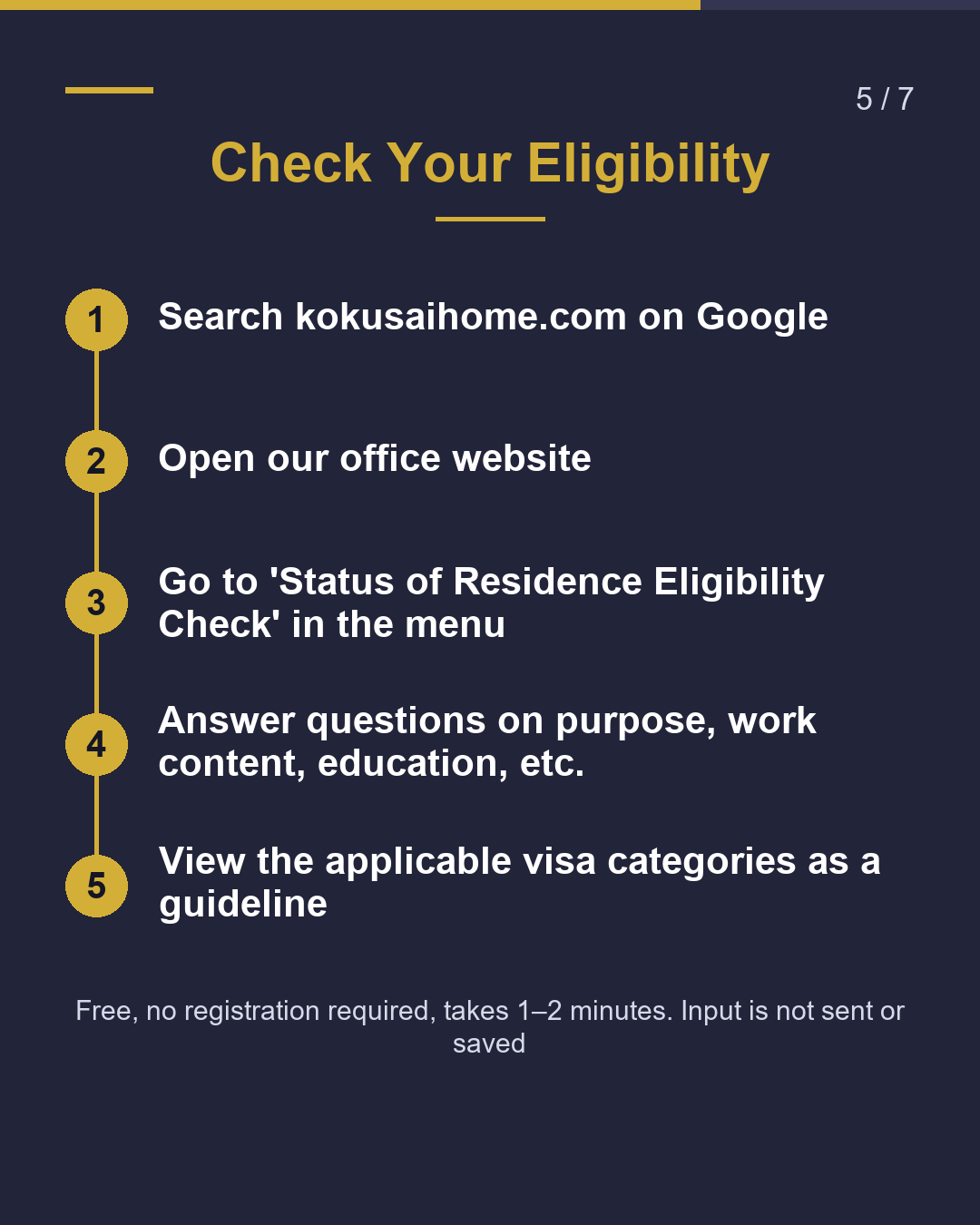 Work Visas in Japan Are Determined by the Nature of Your Work（5/7）
