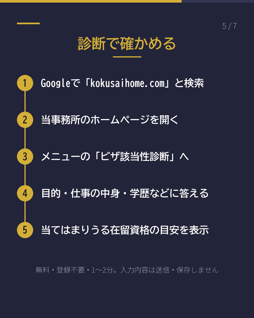 日本で働く在留資格、 仕事の中身で 決まります(5/7)