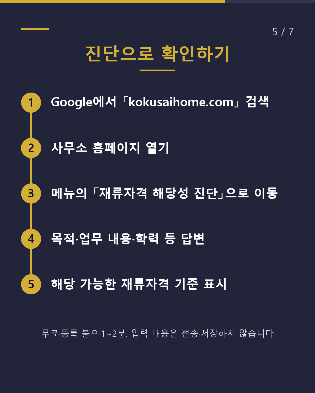 일본에서 일하는 재류자격, 업무 내용으로 결정됩니다(5/7)