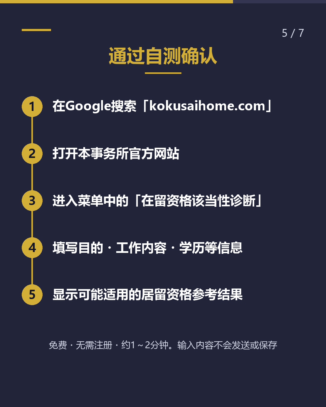 在日本工作的居留资格， 由工作内容 决定（5/7）