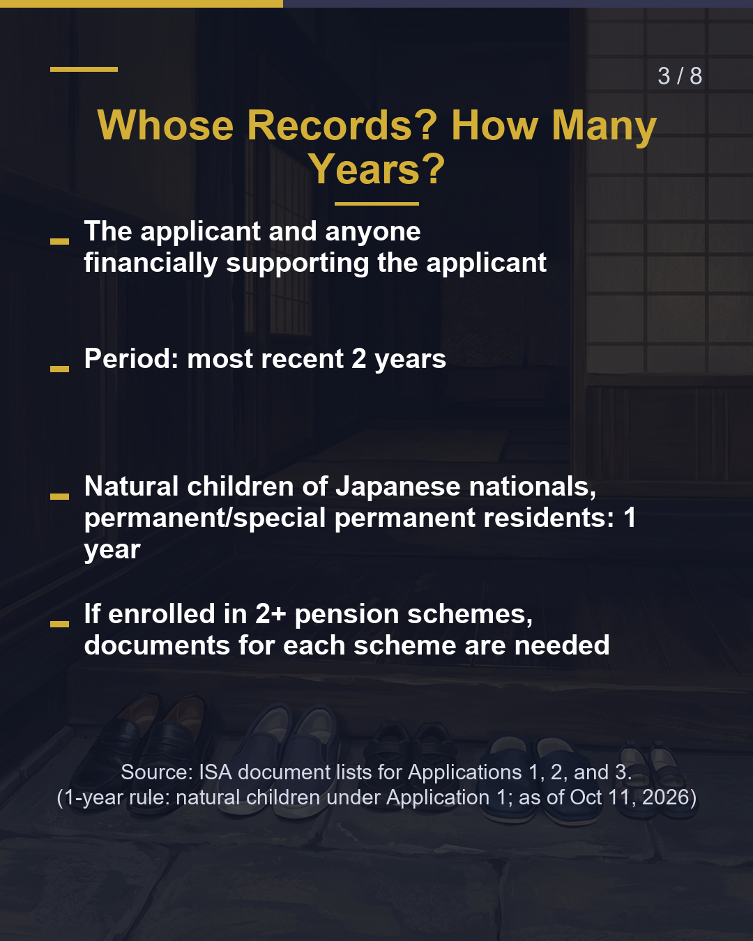 Pension Records: Check Each Month（3/8）