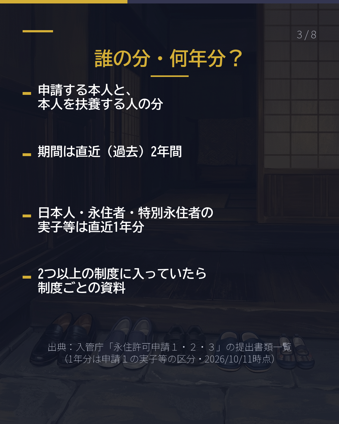 年金の記録は 「月ごと」を見る(3/8)