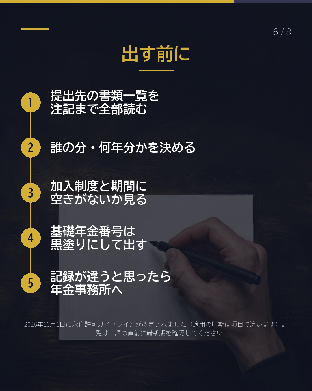 年金の記録は 「月ごと」を見る(6/8)