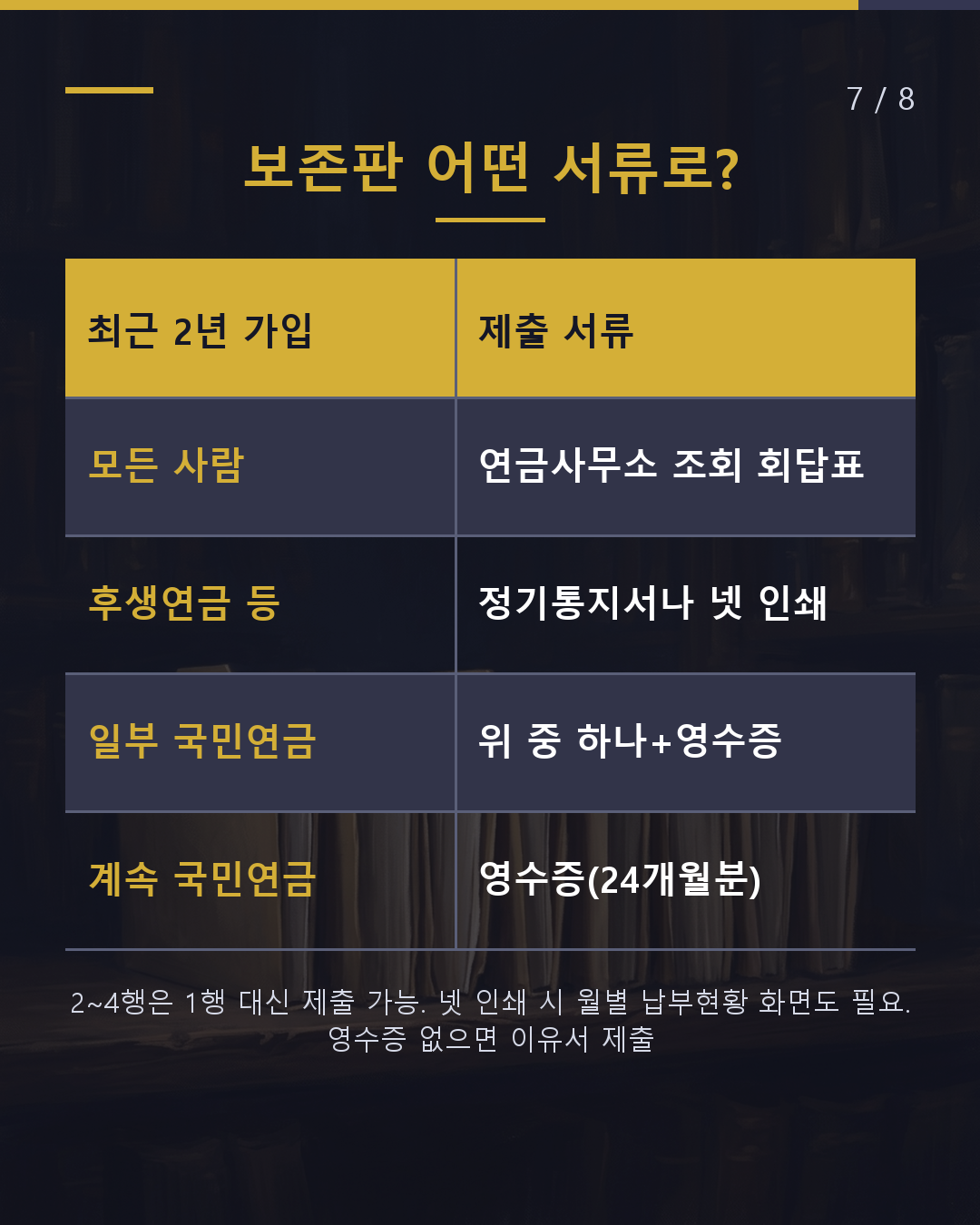 연금 기록은 「월별」로 확인(7/8)